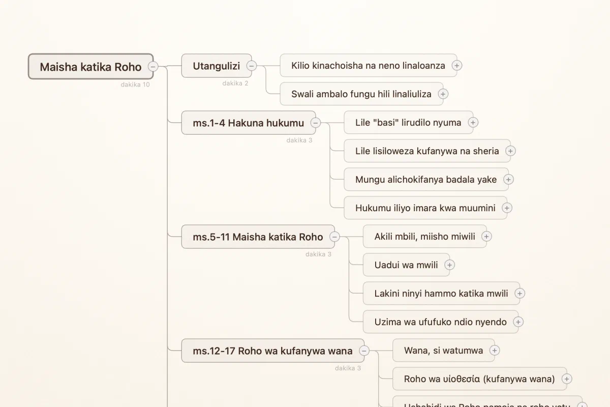 Ramani ya mawazo ya Verbatum ya hubiri la Warumi 8 lenye kichwa 'Maisha katika Roho', lenye matawi kwa kila sehemu na makadirio ya muda wa kusoma.