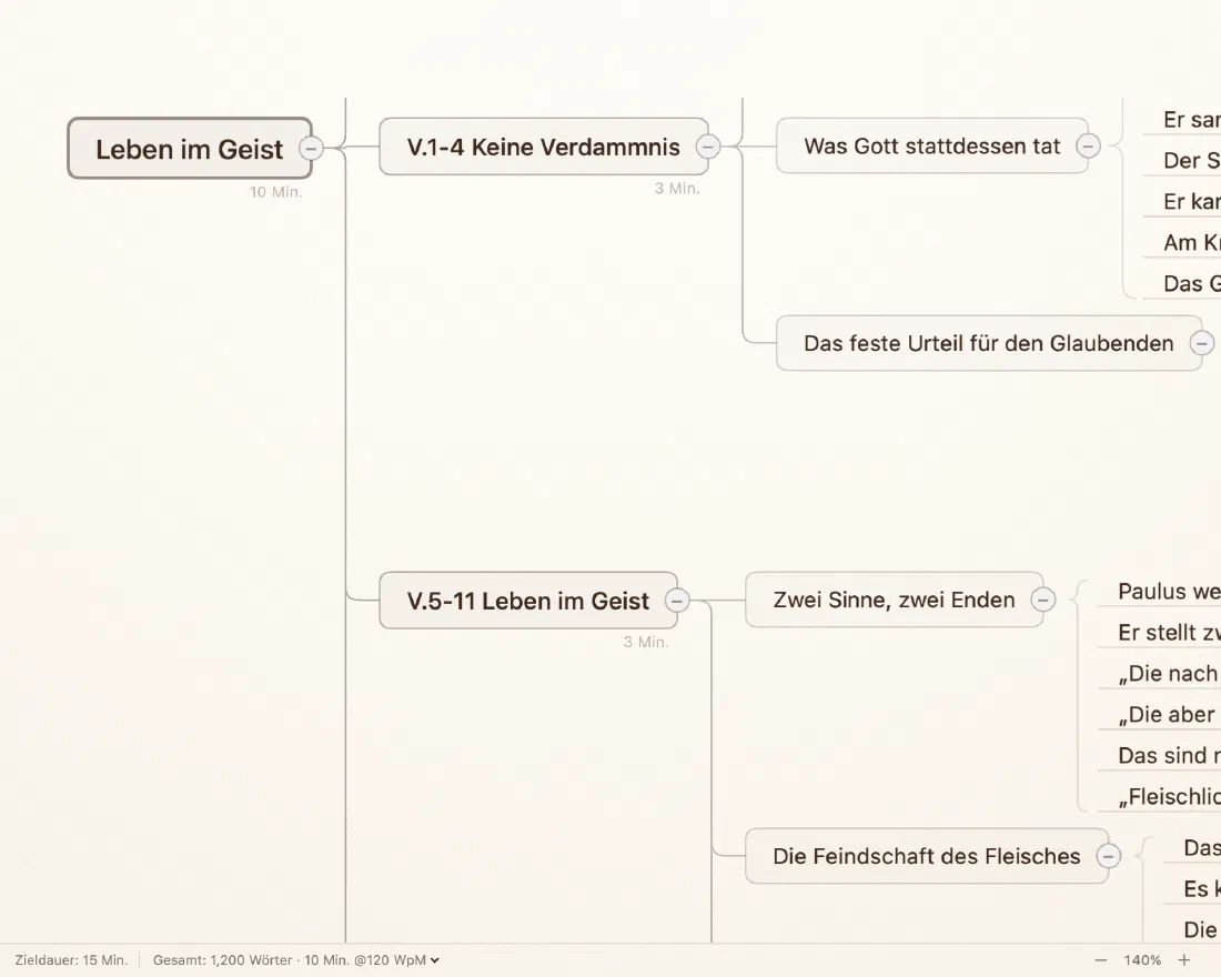 Eine eingeklappte Verbatum-Mind-Map mit Lesezeitschätzungen pro Abschnitt und einer laufenden Summe von 11 Minuten gegenüber einem Ziel von 15.