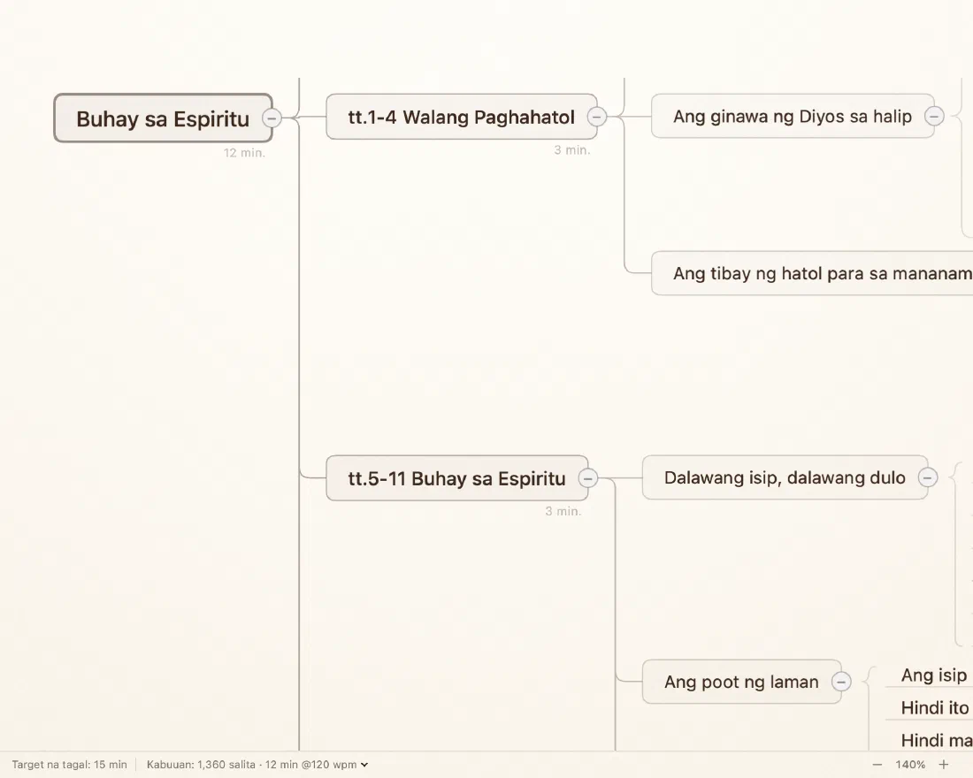 Isang nakatiklop na Verbatum mind-map na nagpapakita ng tantyang oras ng pagbasa kada seksyon at isang umaagos na 11-minuto laban sa target na 15 minuto.