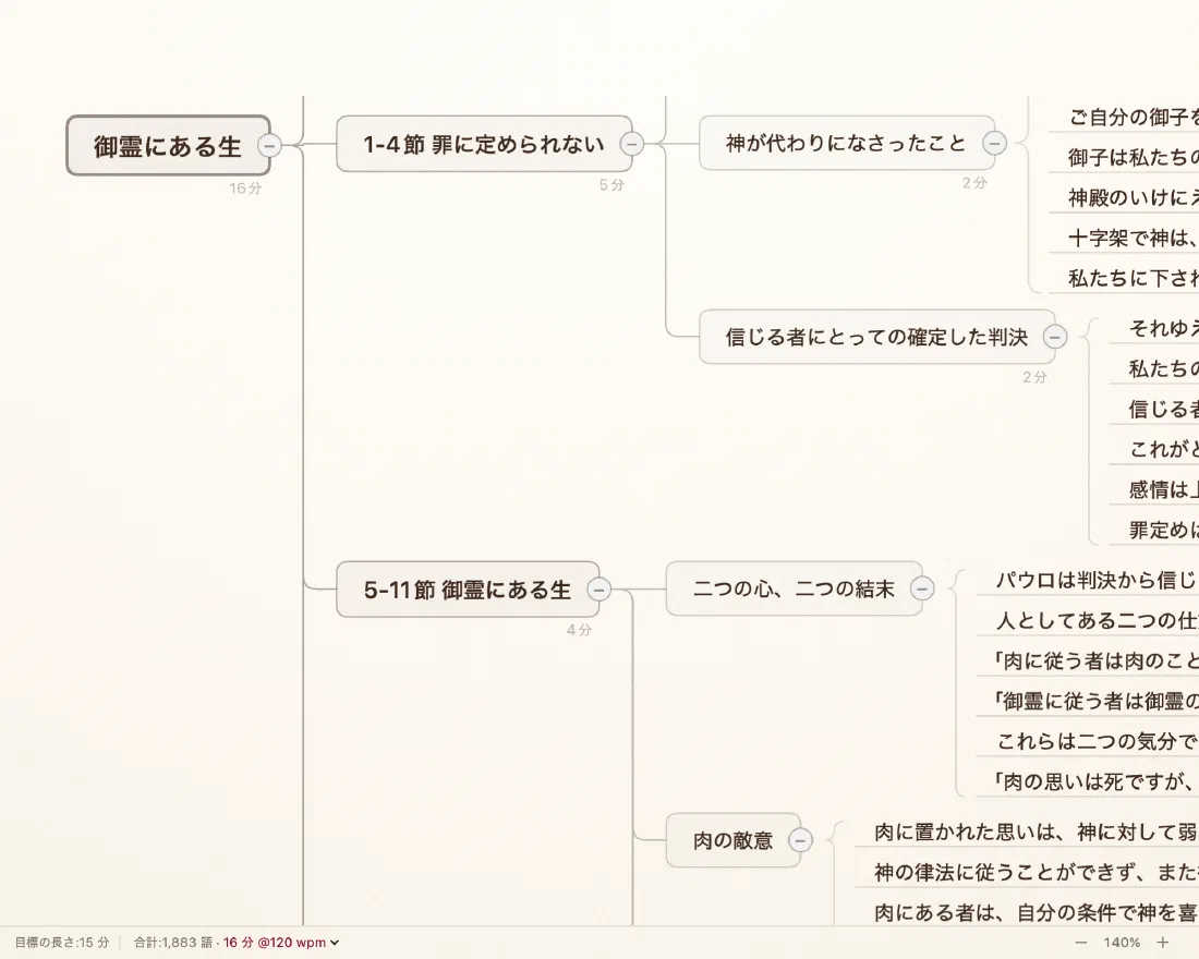 セクションごとの読み上げ時間の見積もりと、目標 15 分に対する累計 11 分を表示する、折りたたまれた Verbatum のマインドマップ。