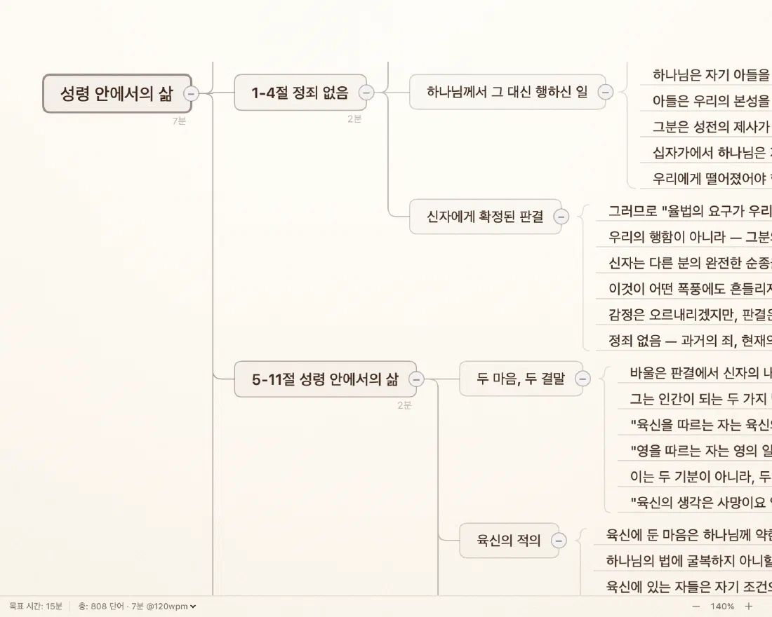 Verbatum의 접힌 마인드맵. 단락별 예상 읽기 시간과 15분 목표 대비 누적 11분이 표시되어 있다.