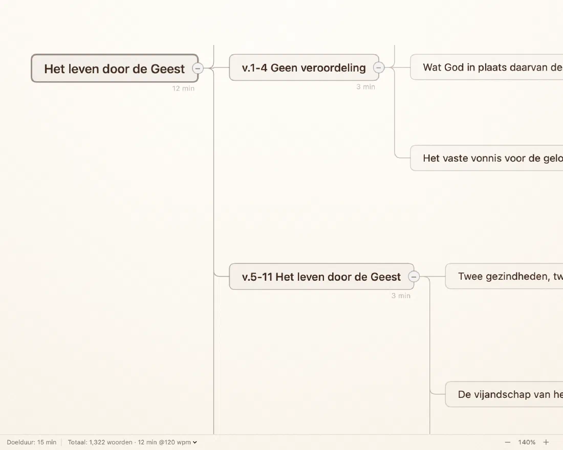 Een ingeklapte Verbatum-mindmap met geschatte leestijden per onderdeel en een doorlopend totaal van 11 minuten tegen een doel van 15.