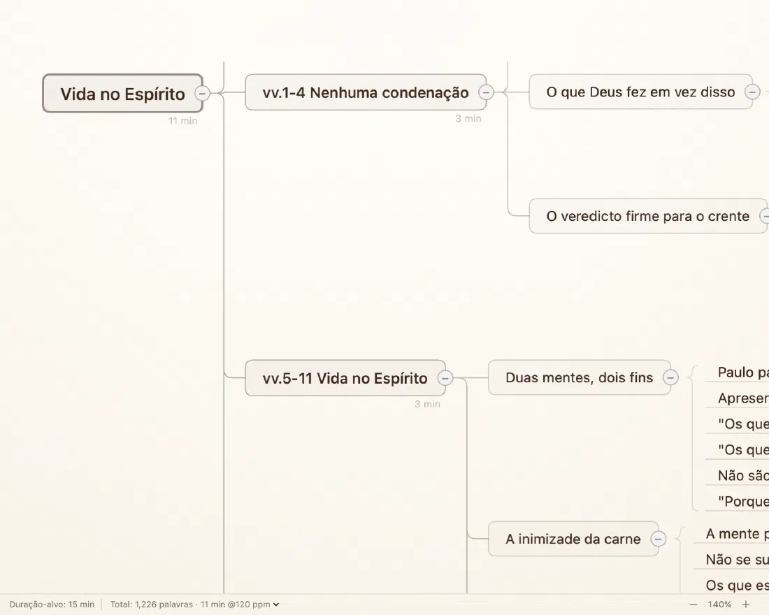 Um mapa mental do Verbatum recolhido, mostrando estimativas de tempo de leitura por seção e um total acumulado de 11 minutos contra uma meta de 15.