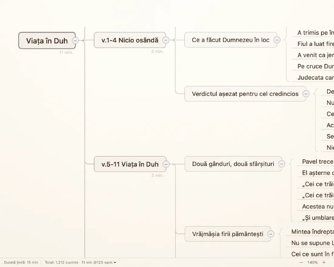 A collapsed Verbatum mind-map showing per-section reading-time estimates and a running 11-minute total against a 15-minute target.