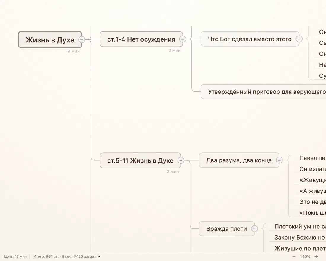 A collapsed Verbatum mind-map showing per-section reading-time estimates and a running 11-minute total against a 15-minute target.