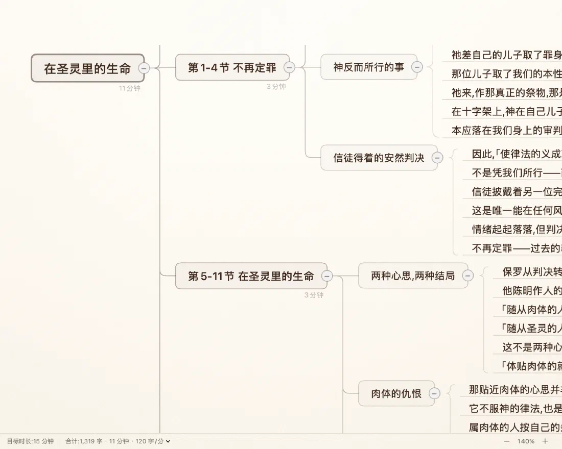 一张折叠的 Verbatum 思维导图，每段都标有预估阅读时长，根节点显示当前累计 11 分钟，目标为 15 分钟。